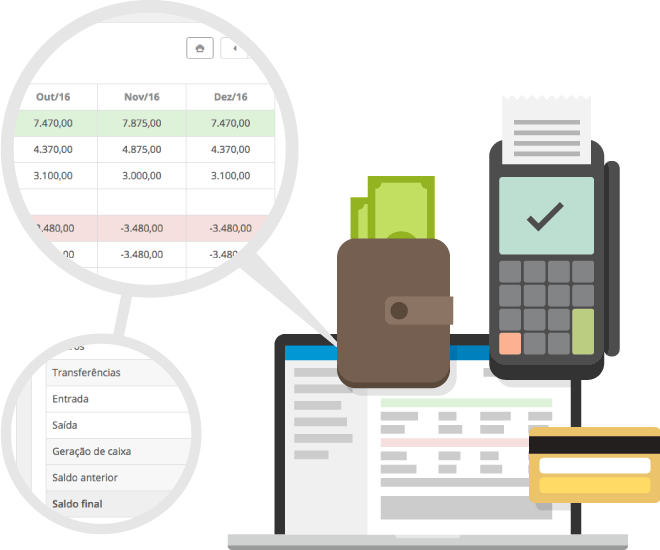 Controle o fluxo de caixa do consultório